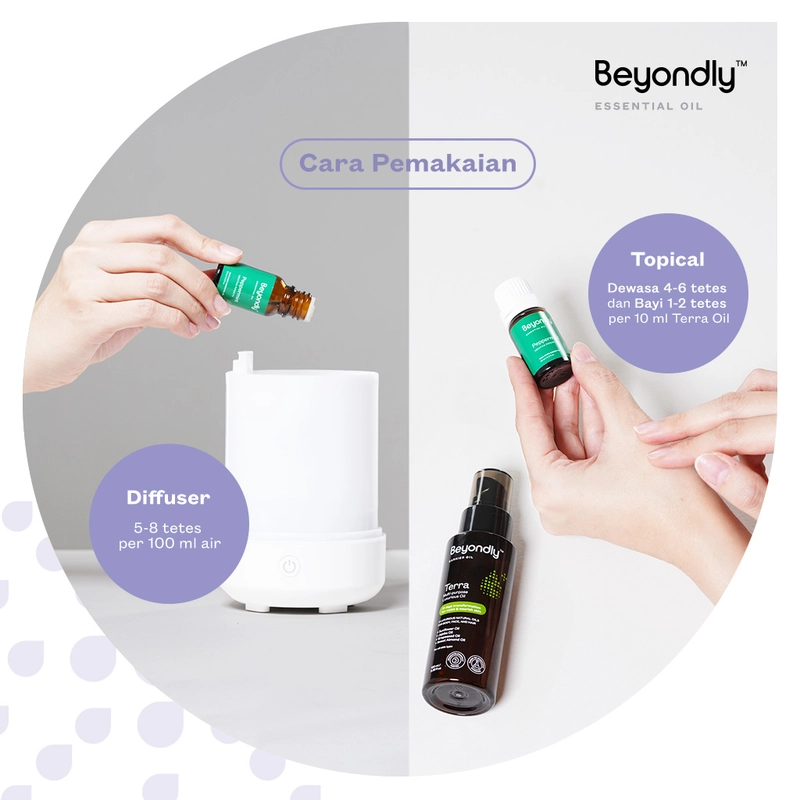 Product image SUPLAI SHOP - Minyak Aromaterapi Tidur Nyenyak Beyondly Serenity Isi 10 ml