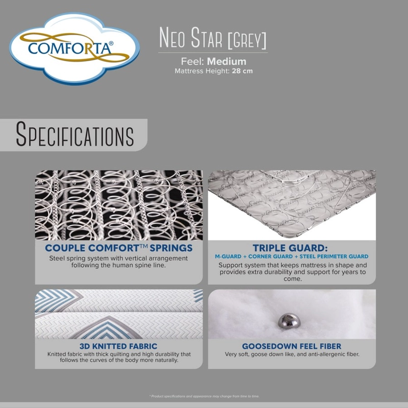 Product image Comforta - COMFORTA Kasur Springbed Neo Star (Matress Only) 100 x 200 100x200 GREY