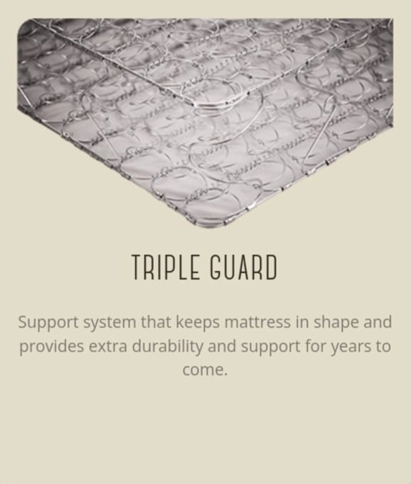 Product image Comforta - SUPERFIT By Comforta Springbed Neo Platinum Mattress Only 90x200 PUTIH