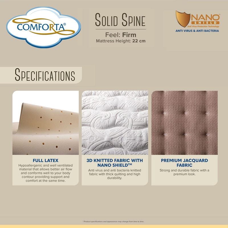 Product image Comforta - Comforta Kasur Full Latex (Mattress Only) Uk 160 x 200 160x200 Putih