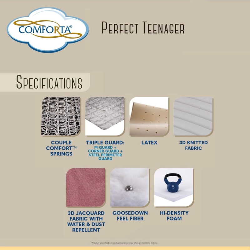 Product image Comforta - COMFORTA Kasur Springbed Perfect Teenager Fullset 90 x 200 90x200 PINK