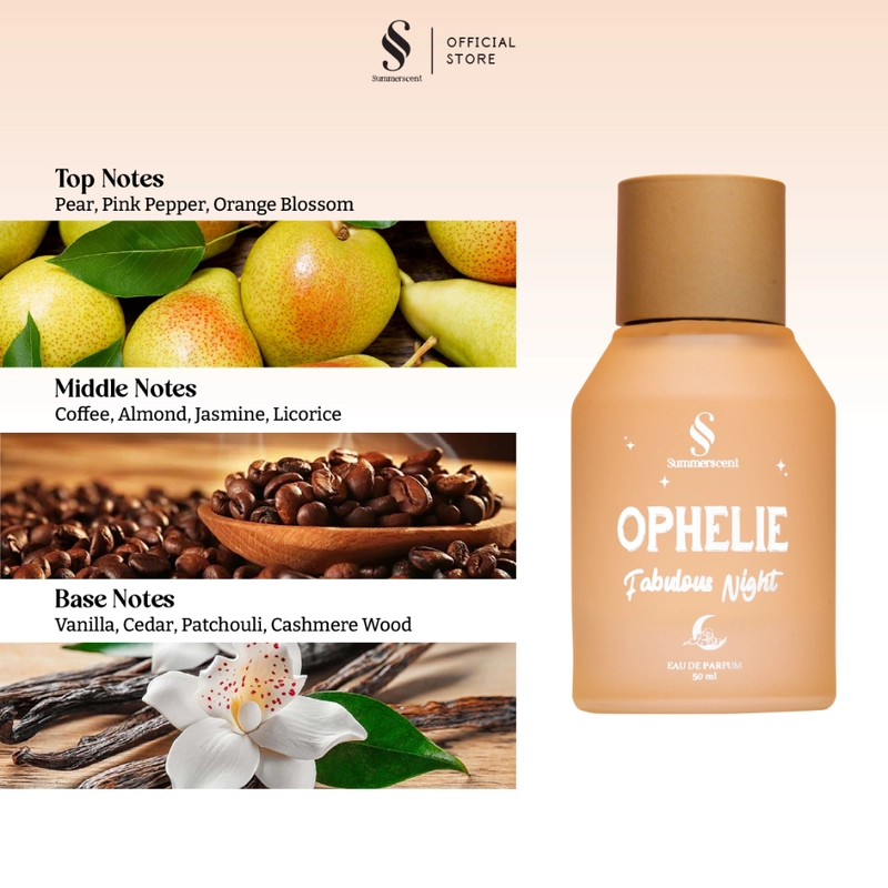 Product image Summerspring - OPhelie Summerscent Parfum Pria Wanita Tahan Lama EDT 35ml Ophelie