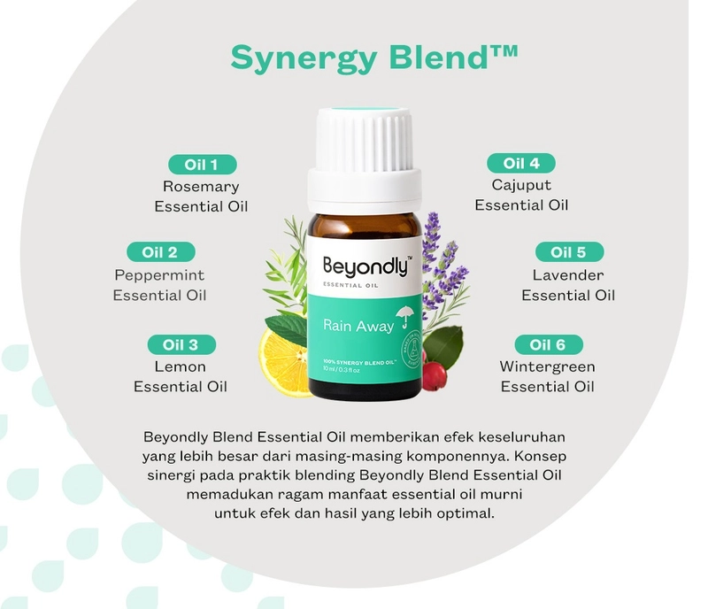 Product image SUPLAI SHOP - Minyak Aromaterapi Anti Flu Beyondly Rain Away Isi 10 ml