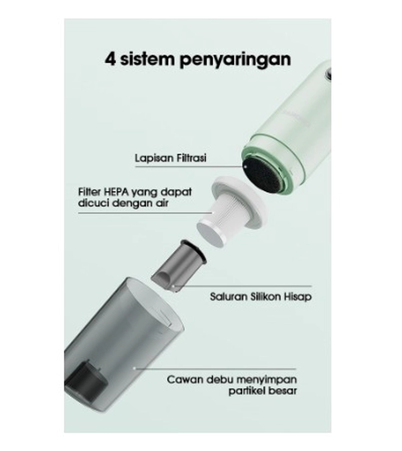 Product image UTAMAMEGA - Vacuum Cleaner Samono SW-VCG15 Type SW-VCG15