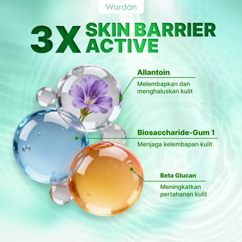 Product image SUPLAI SHOP - Body Lotion Wardah Nature Daily Multifunction Gel 100 ml Aloe Vera