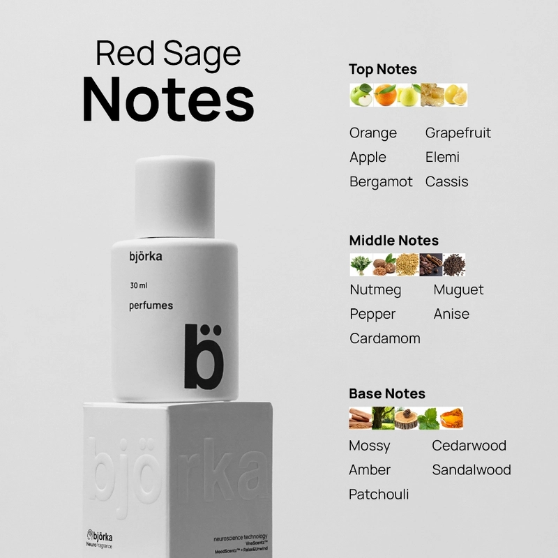 Product image Royal Justice Bjorka Parfum Pria Wanita Perfume Neurofragance EDP 30ml RED SAGE