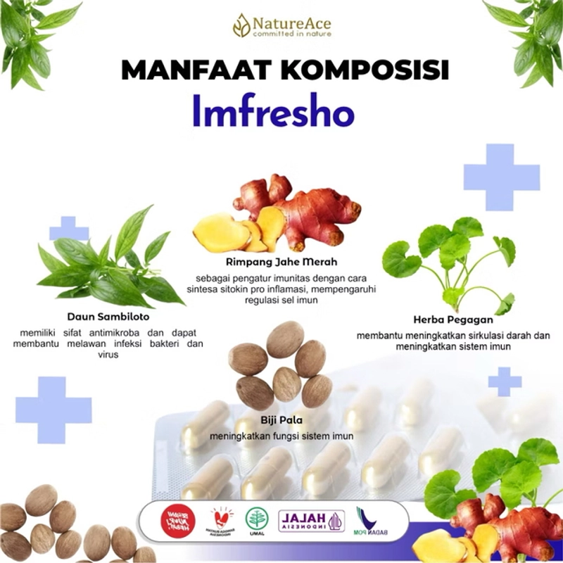 Product image Nature Ace - Imfresho 20 Kapsul