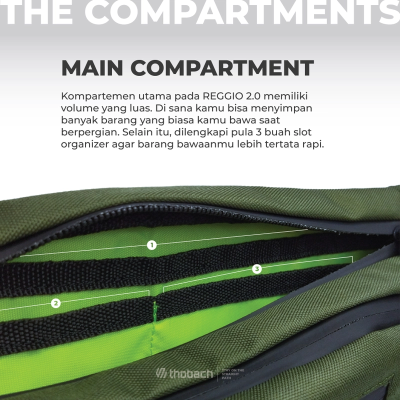 Product image Thobach official - THOBACH Waistbag REGGIO ALL SIZE Army