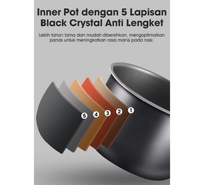 Product image Rizki Electronics - SAMONO Smart Rice Cooker Low Carbo Karbo Rendah Gula 7 Fungsi 1,8 Liter Hitam