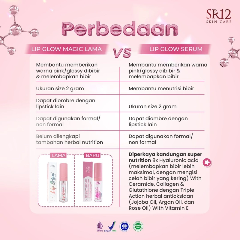 Product image SR12 Lip Glow Serum Mencerahkan Bibir Gelap Dan Melembabkan Bibir Kering 2gr Lip Glow
