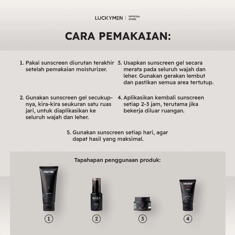 Product image Luckymen - Sunscreen Gel 30gr Hitam