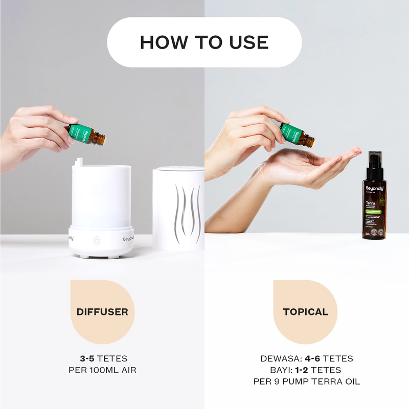 Product image SUPLAI SHOP - Minyak Aromaterapi Anti Flu Beyondly Rain Away Isi 10 ml