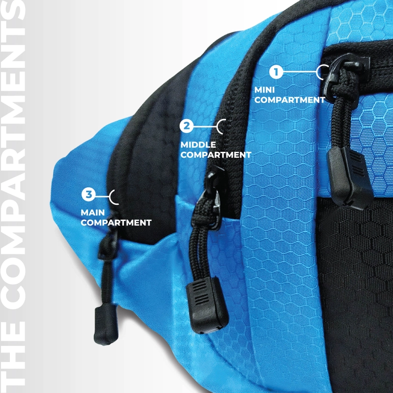 Product image Thobach official - THOBACH Waistbag TARANTO ALL SIZE Blue