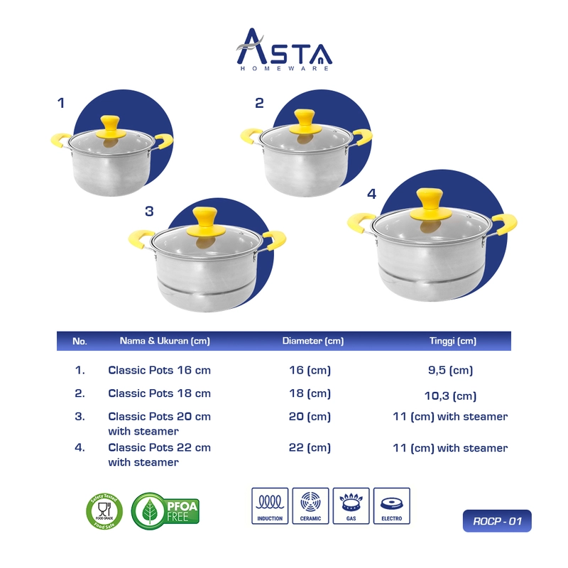 Product image Asta Homeware Official - Asta Panci Set Classic Pots Panci Susun 4 Stainless Steel Warna Hijau