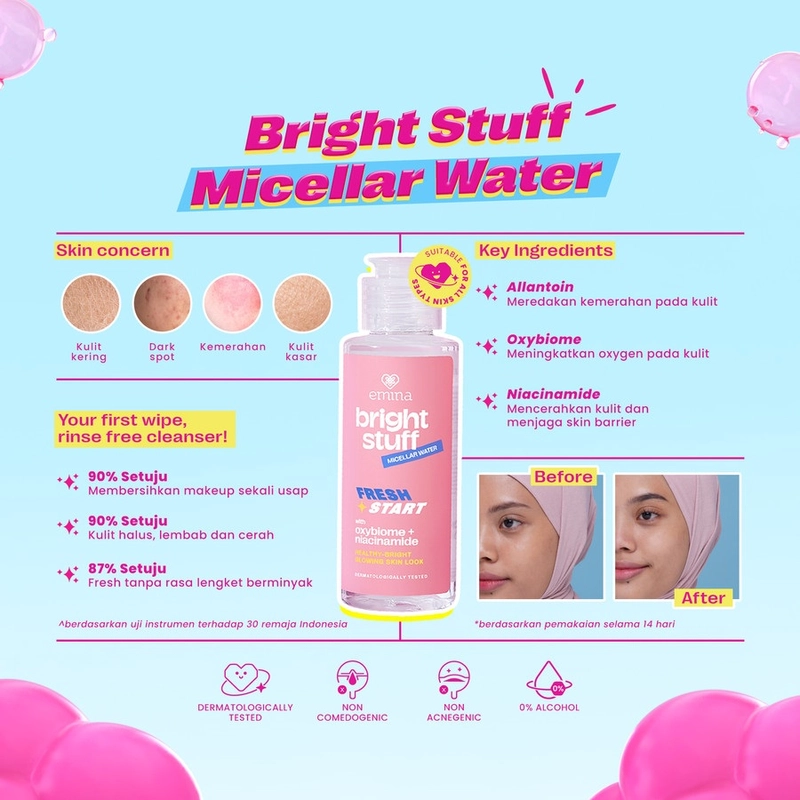 Product image SUPLAI SHOP - Paket Skincare Wajah Travel Emina Kemasan 4 Item