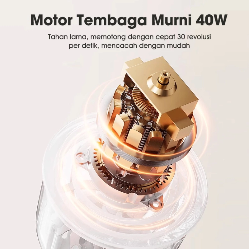 Product image UTAMAMEGA - SAMONO Chopper Portable Batterai 1200mAh 3 Mata Pisau SW-L7 350ml ( SWL7 ) Warna Random