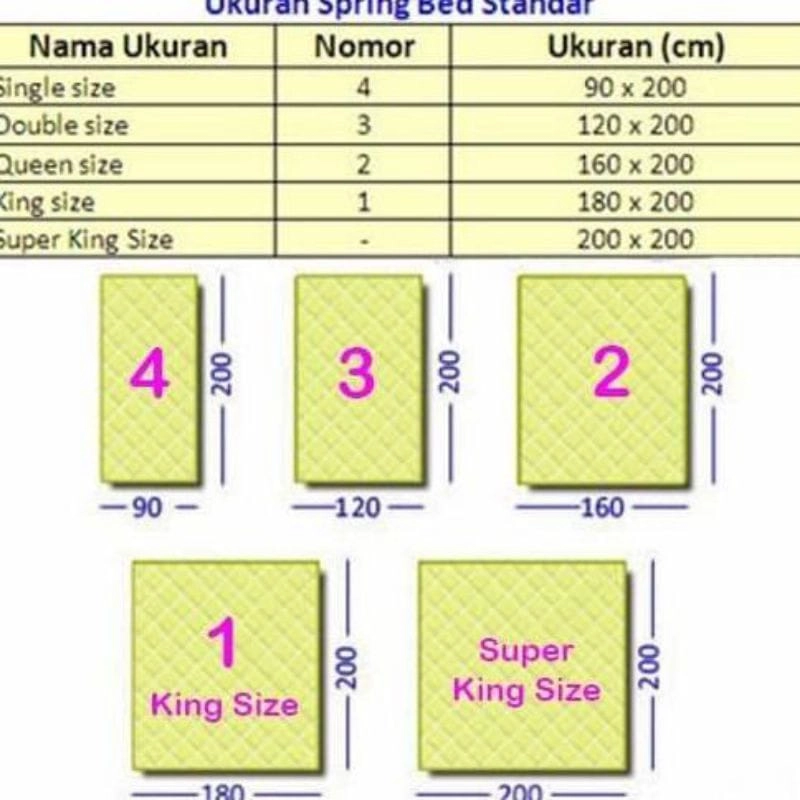 Product image SPREI KARAKTER ANAK BULAN BINTANG BLUE 160X200 BULAN BINTANG BLUE