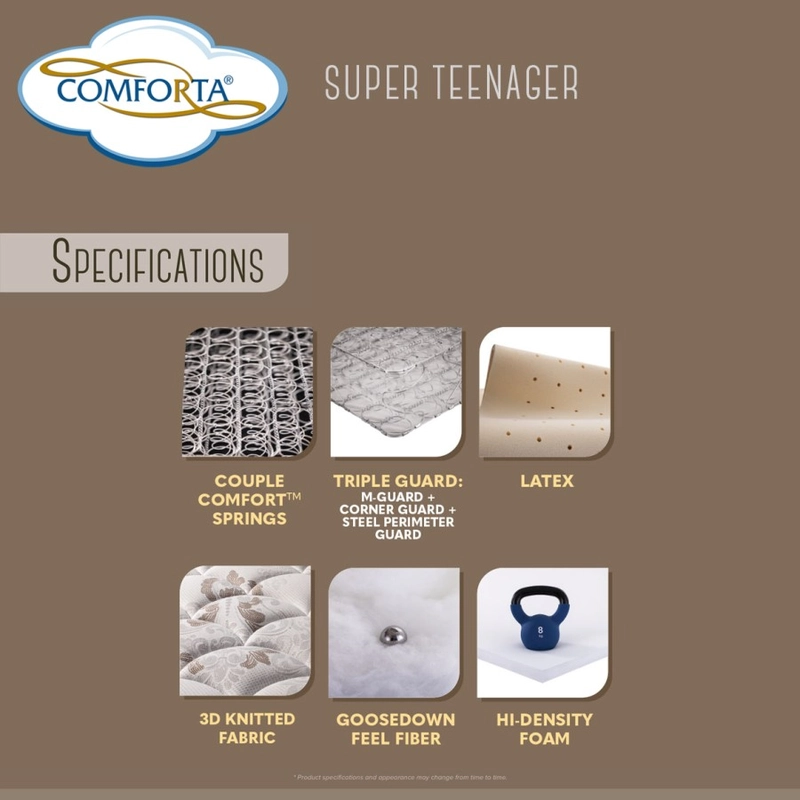 Product image Comforta - COMFORTA Kasur Springbed Super Teenager Fullset 100 x 200 100x200 COKLAT