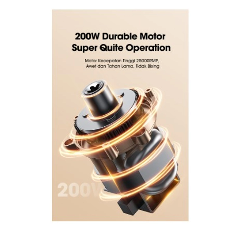 Product image UTAMAMEGA - Samono Chopper Magic Duck Penghalus Makanan Hemat Daya 200Watt SW-C200 Type SW-C200