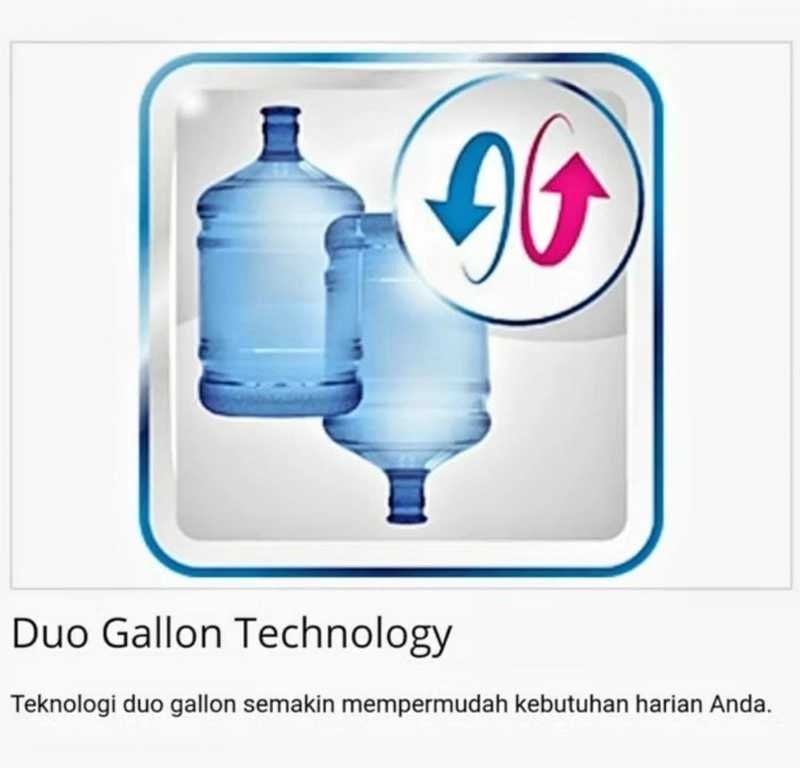 Product image Rizki Electronics - SANKEN Water Dispenser Duo Galon Low Watt HWD-Z78IC DUO GALON JAWA