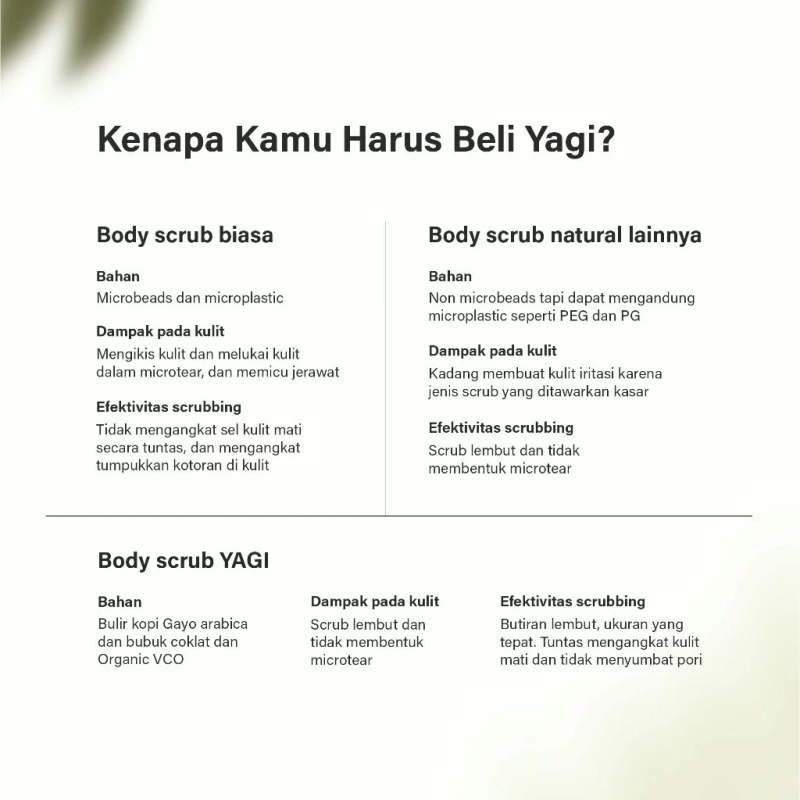 Product image YAGI Forest - YAGI Forest - YAGI Forest - Signature Coffee Scrub 5 gram 5 gram putih