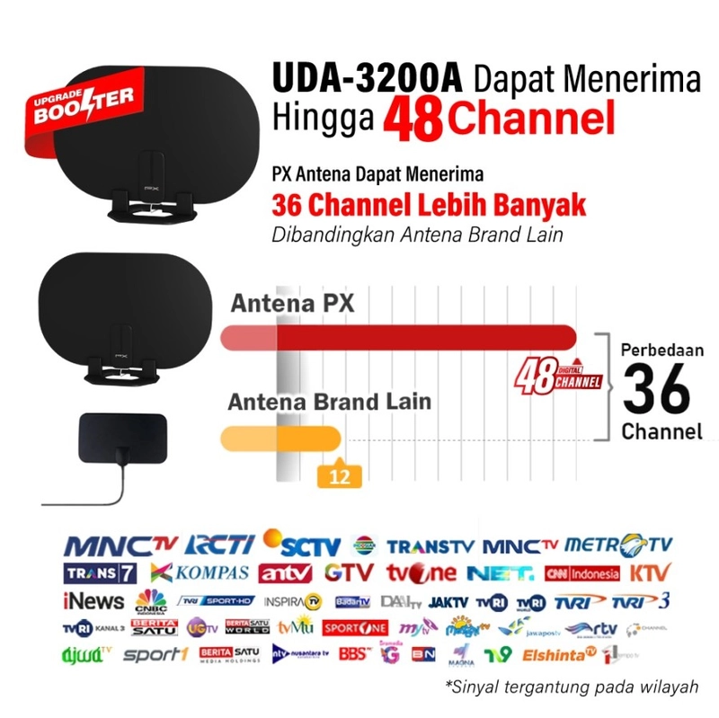 Product image UTAMAMEGA - Antena TV Digital Indoor DVB T2 Booster PX UDA3200A Type UDA3200A