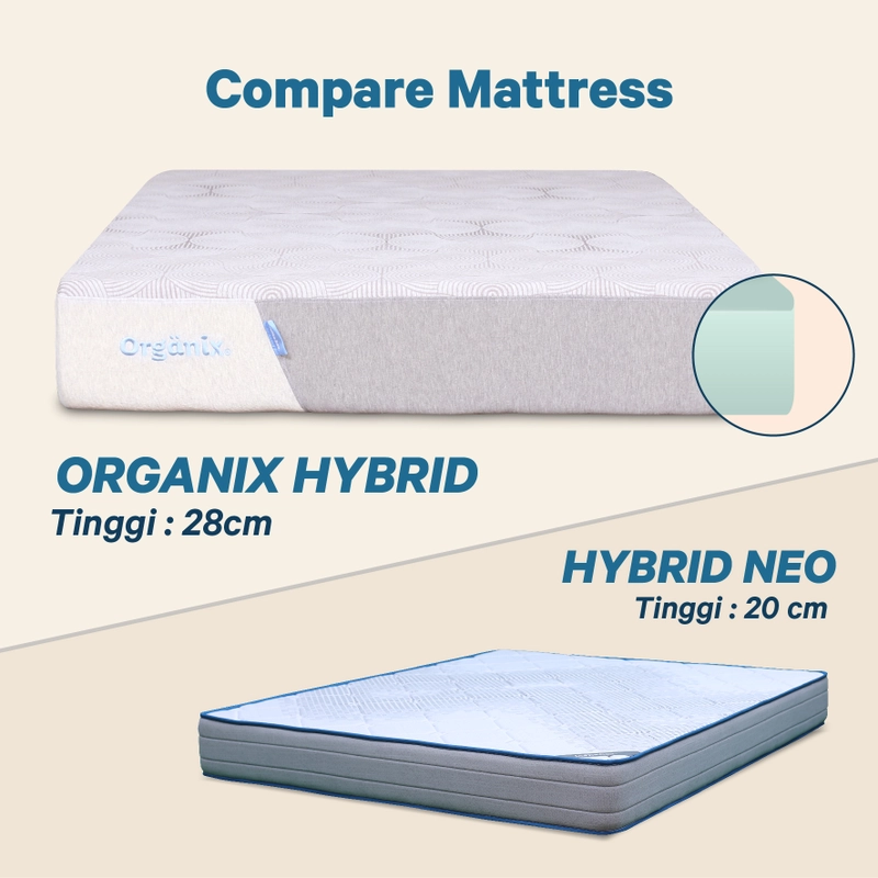 Product image Inthebox - Kasur Latex Organix Hybrid Free Bantal & Mattress Protector F388OH-2P1B-160NTR 90 x 200 cm Kasur Latex
