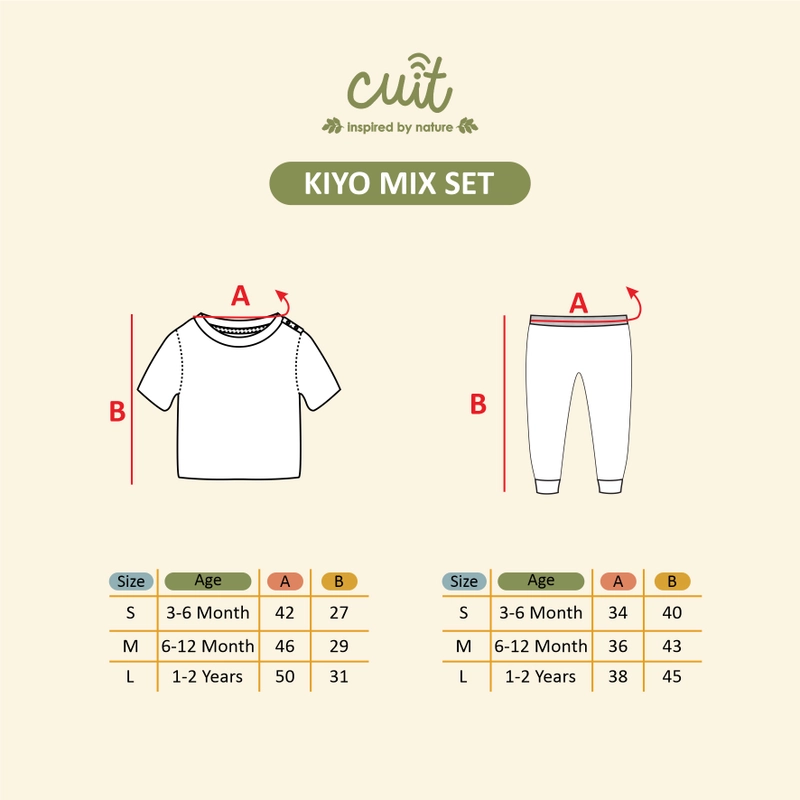 Product image KINTAKUN BABY X CUIT Kiyo Setelan Anak Baju Bayi Tangan Pendek Celana Panjang Kiyo Motif Karakter II L (1-2 Tahun) Pinky Bunny