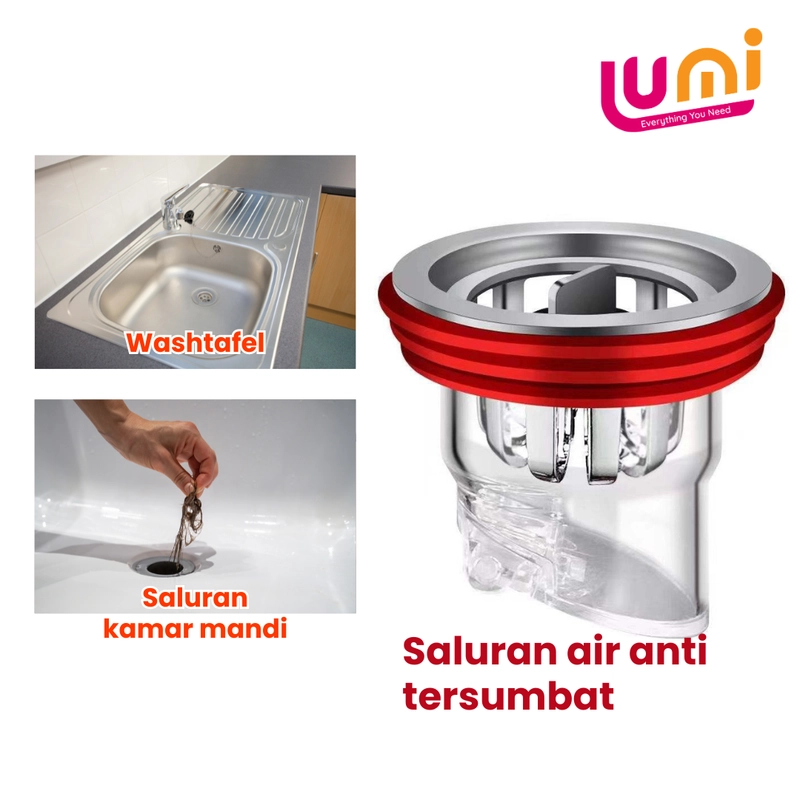 Product image Luminary - Luminary - Saringan Penutup Lubang Pembuangan Wastafel Saluran Air Kamar Mandi Variasi Beli 1