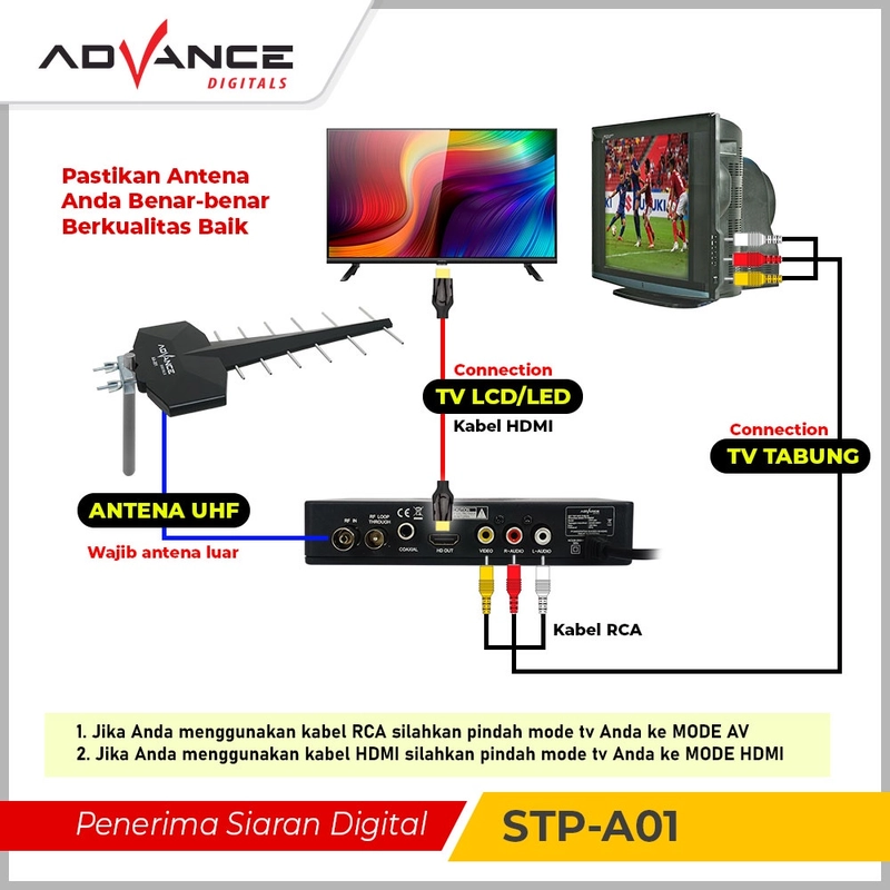 Product image TWINS STATIONERY - Stb Advance STP-A01 Set Top Box DVB-T2 Advance STP-A01 Stb only