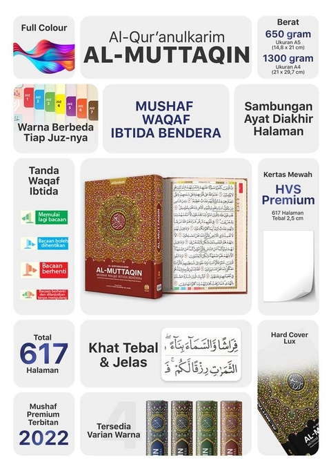 Al Qosbah Al Quran Muttaqin