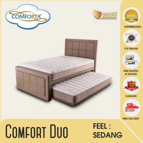 Comforta - COMFORTA Kasur Springbed Comfort Duo Fullset 90 x 200