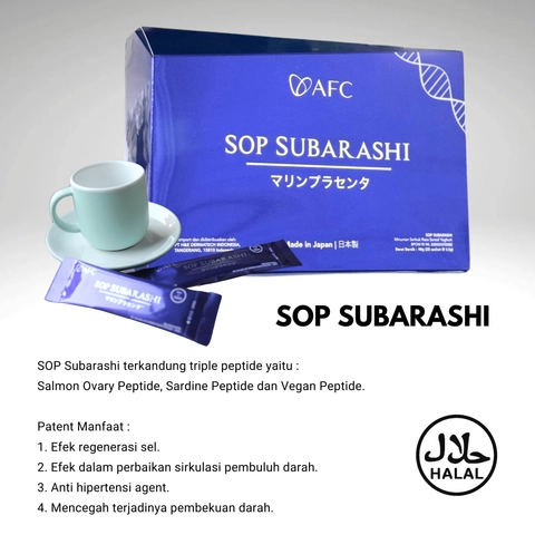 AFC - SOP SUBARASHI