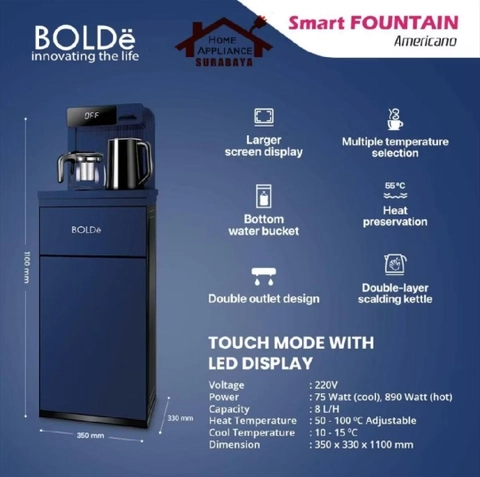 Rizki Electronics - BOLDE SMART FOUNTAIN AMERICANO 8 LITER