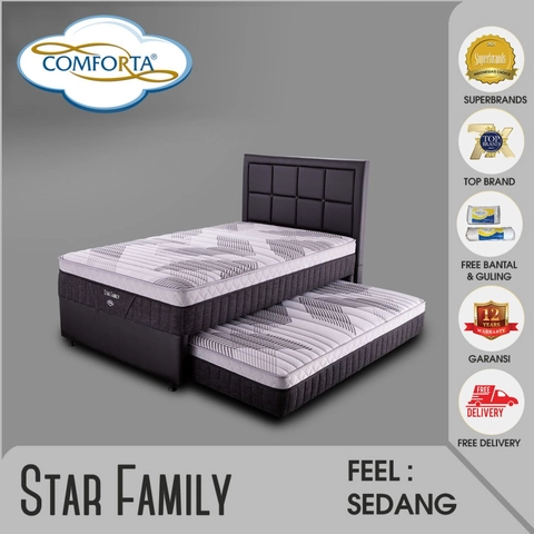 Comforta - COMFORTA Kasur Springbed Star Family Fullset 90 x 200
