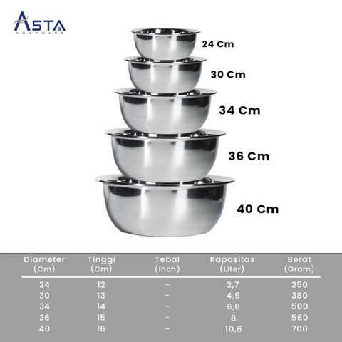 AHS 1 - ASTA Mixing Bowl